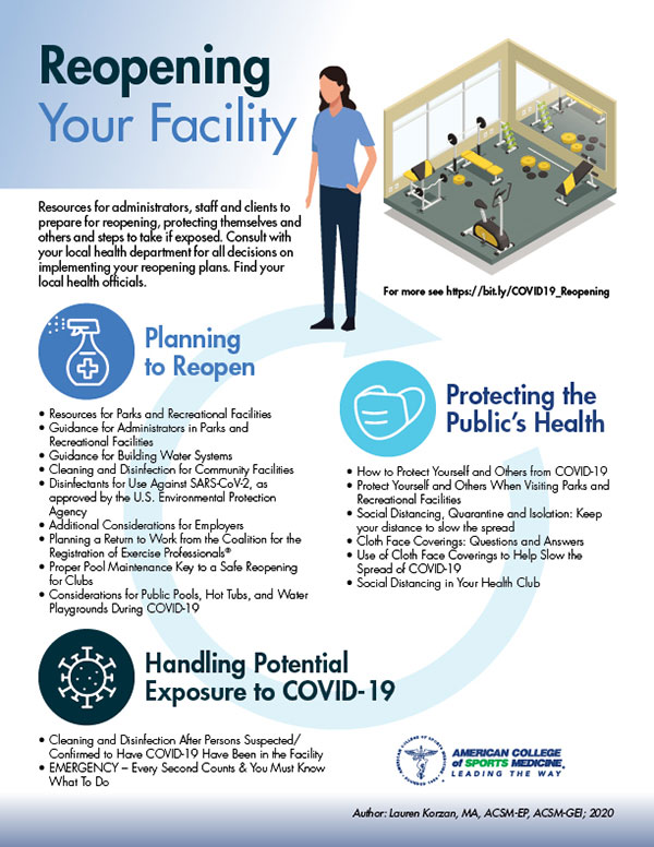 Reopening-your-facility-infographic
